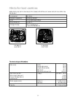 Preview for 21 page of Tricity Bendix DH 101 Instruction Book