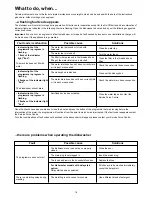 Preview for 16 page of Tricity Bendix DH 200 Instruction Book