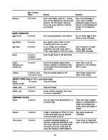 Preview for 23 page of Tricity Bendix ECD019 Operating And Installation Instructions