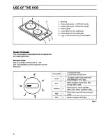 Preview for 8 page of Tricity Bendix ES 105 Instruction Booklet