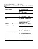 Предварительный просмотр 11 страницы Tricity Bendix FD 845 S Operating And Installation Instructions