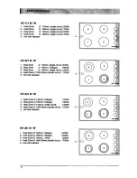 Preview for 4 page of Tricity Bendix HC311 Operating And Installation Instructions