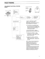 Preview for 10 page of Tricity Bendix HG 211 SS Installation And Servicing Instructions