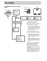 Preview for 16 page of Tricity Bendix HG 250 Instruction Booklet