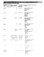 Preview for 10 page of Tricity Bendix HS 100 Instruction Booklet