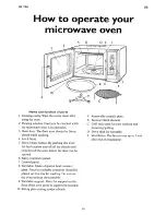 Предварительный просмотр 10 страницы Tricity Bendix IM 750 Operating And Installation Instructions