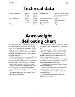 Предварительный просмотр 17 страницы Tricity Bendix IM 750 Operating And Installation Instructions