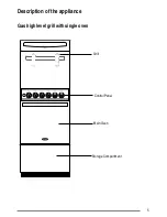 Preview for 5 page of Tricity Bendix L55M2 User Manual