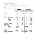 Preview for 16 page of Tricity Bendix President 2558 Operating Instructions Manual