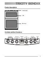 Preview for 5 page of Tricity Bendix R-238A Operation Manual With Cookbook