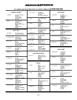 Предварительный просмотр 23 страницы Tricity Bendix SB 415GR Operating And Installation Instructions