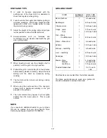 Предварительный просмотр 17 страницы Tricity Bendix SB 422 Operating And Installation Instructions