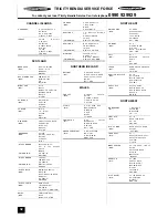 Preview for 32 page of Tricity Bendix SB 461 Operating And Installation Instructions