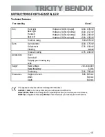 Preview for 15 page of Tricity Bendix SE210/1W Operating & Installation Instructions Manual