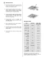 Preview for 9 page of Tricity Bendix SE310 Operating & Installation Instructions Manual