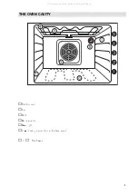 Preview for 5 page of Tricity Bendix SE545P Manual