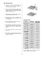 Preview for 12 page of Tricity Bendix SE558 Operating & Installation Instructions Manual