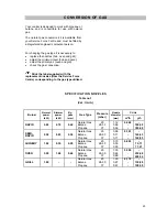 Preview for 23 page of Tricity Bendix SG 205WL Operating And Installation Instructions