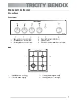 Preview for 5 page of Tricity Bendix SG211X Instruction Book