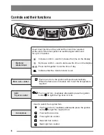 Preview for 6 page of Tricity Bendix SG558 User Manual