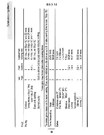 Предварительный просмотр 16 страницы Tricity Bendix SGD 55 Operating Instructions Manual