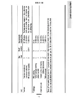 Предварительный просмотр 17 страницы Tricity Bendix SGD 55 Operating Instructions Manual