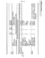 Предварительный просмотр 19 страницы Tricity Bendix SGD 55 Operating Instructions Manual