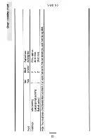 Предварительный просмотр 20 страницы Tricity Bendix SGD 55 Operating Instructions Manual