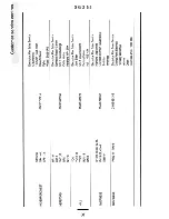 Предварительный просмотр 38 страницы Tricity Bendix SGD 55 Operating Instructions Manual