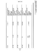 Предварительный просмотр 43 страницы Tricity Bendix SGD 55 Operating Instructions Manual