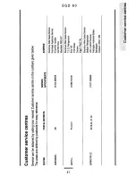 Preview for 41 page of Tricity Bendix SGD60 Operating Instructions Manual