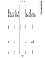 Preview for 49 page of Tricity Bendix SGD60 Operating Instructions Manual