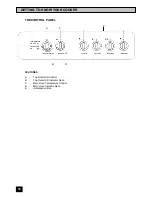 Preview for 10 page of Tricity Bendix SI 055 Operating And Installation Instructions