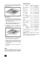 Preview for 14 page of Tricity Bendix SI 055 Operating And Installation Instructions