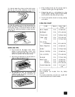 Preview for 17 page of Tricity Bendix SI 2 Operating And Installation Manual