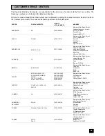 Preview for 27 page of Tricity Bendix SI 2 Operating And Installation Manual