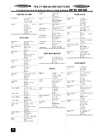 Предварительный просмотр 22 страницы Tricity Bendix SI 221 Operating And Installation Instructions