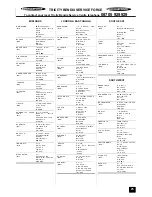 Предварительный просмотр 23 страницы Tricity Bendix SI 221 Operating And Installation Instructions