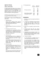 Предварительный просмотр 15 страницы Tricity Bendix SI 321/2 Operating And Installation Instructions