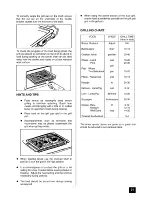 Preview for 21 page of Tricity Bendix SI 351 Operating And Installation Instructions