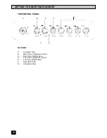 Preview for 10 page of Tricity Bendix SI 400GR Operating And Installation Instructions