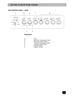 Preview for 11 page of Tricity Bendix SI 530 Operating And Installation Manual