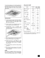 Preview for 17 page of Tricity Bendix SI 530 Operating And Installation Manual