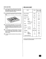 Preview for 17 page of Tricity Bendix SI4023 Operating And Installation Instructions