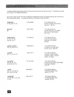 Preview for 26 page of Tricity Bendix SI4023 Operating And Installation Instructions