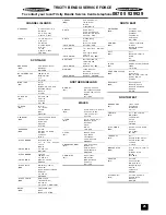 Preview for 25 page of Tricity Bendix SIE 252 Operating And Installation Instructions