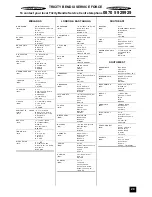 Предварительный просмотр 29 страницы Tricity Bendix SIE 400 Operating And Installation Instructions