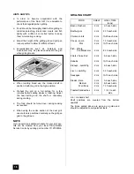 Preview for 16 page of Tricity Bendix SIE 459 Operating And Installation Instruction