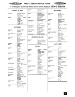 Предварительный просмотр 31 страницы Tricity Bendix SIE 520 Operating And Installation Instructions