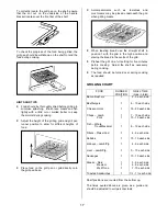 Preview for 17 page of Tricity Bendix SIE340 Operating & Installation Instructions Manual